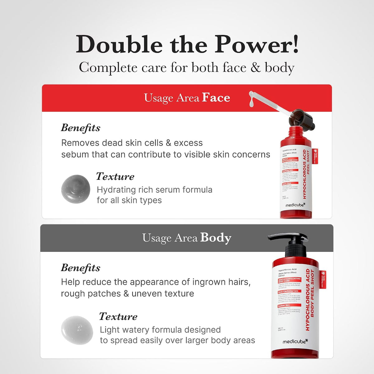 medicube Body Peel Shot with Hypochlorous Acid, For Exfoliating & Soothing