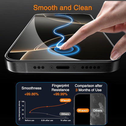 Wiaocit Tempered Glass Screen Protector for iPhone 13