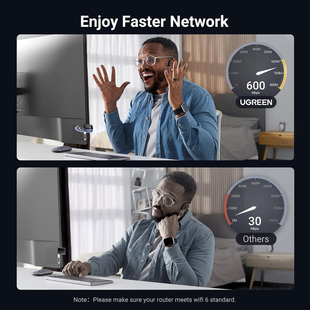UGREEN WiFi Adapter for Desktop PC, AX900 USB WiFi 6 Adapter