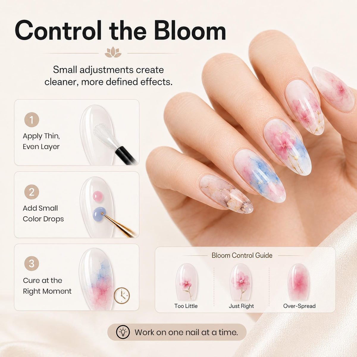 Beetles Nail Dehydrator and Primer Set 2Pcs 15 ml