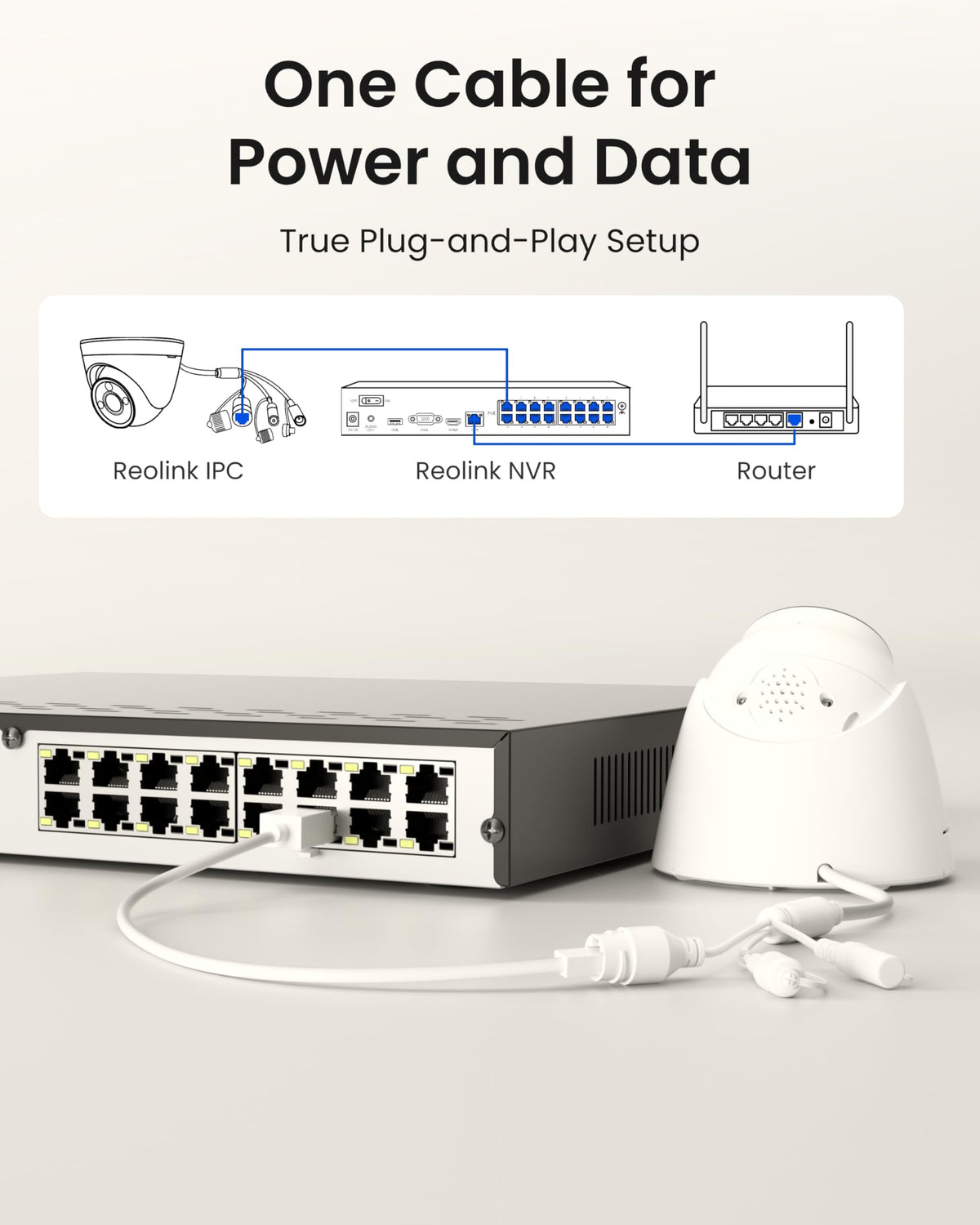 REOLINK RLN16-410 16CH NVR Network Video Recorder PoE Security System