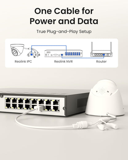 REOLINK RLN16-410 16CH NVR Network Video Recorder PoE Security System