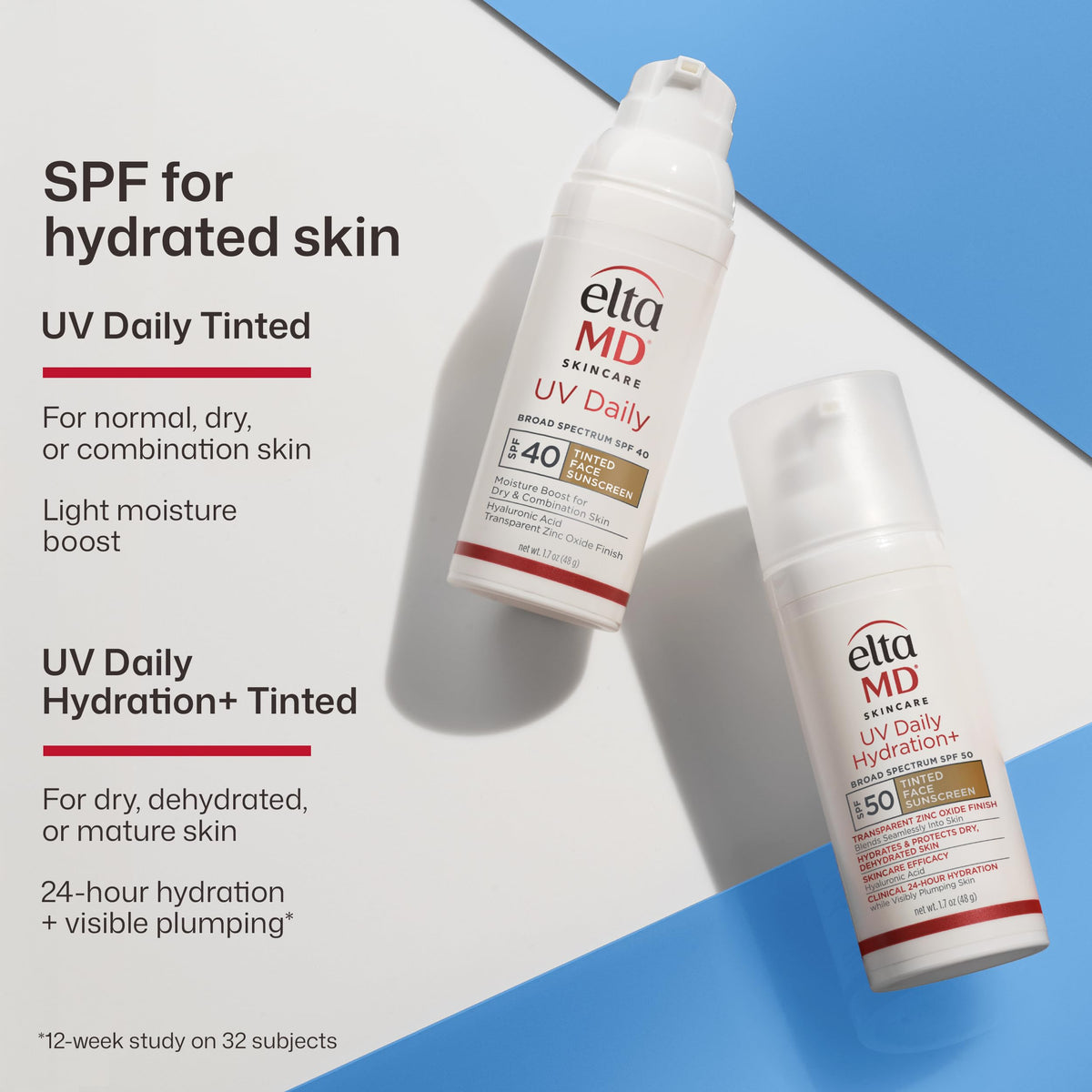 EltaMD UV Daily SPF 40 Face Sunscreen Moisturizer