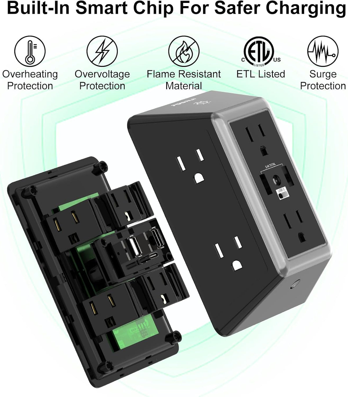 Multi Plug Wall Outlet Night Light, POWRUI 6 Outlet Extender & 3 USB Ports