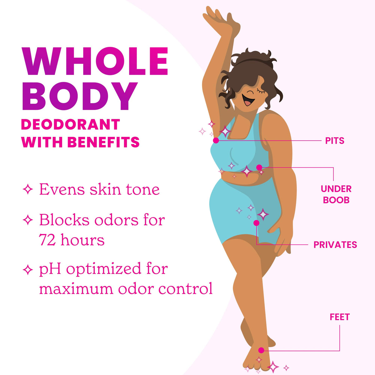 Lume Whole Body Deodorant - Cream Tube - 3 oz, 2 pk (Soft Powder)