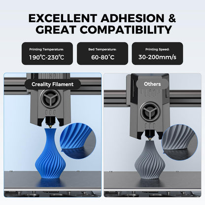 Creality PETG Filament 1.75mm 4KG, Black+White+Blue+Red, Total 4-Pack