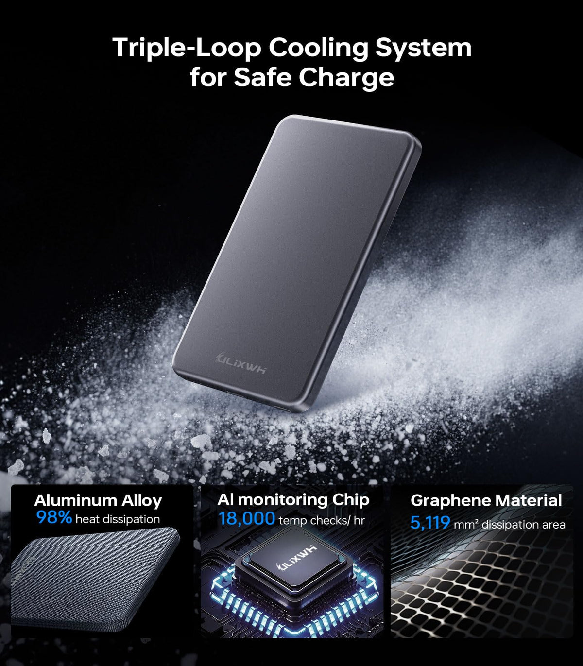 [0.3" Ultra Slim] [Alloy-Made] ULiXWH for Magsafe Portable Charger iPhone