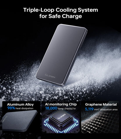 [0.3" Ultra Slim] [Alloy-Made] ULiXWH for Magsafe Portable Charger iPhone