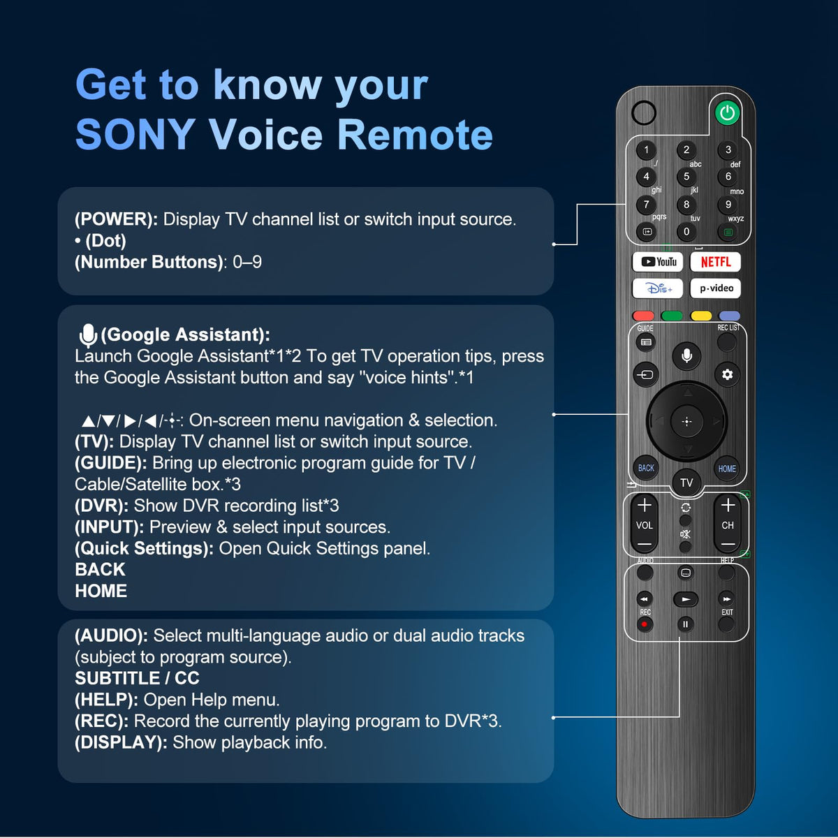 Magic Remote for LG-TV-Remote, Replacement for LG Smart TV Remote Control, AN-MR20GA Compatible Universal Remote Control with Voice, Pointer and Netflix/Prime Video Hotkeys