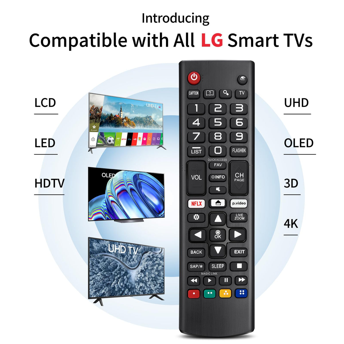 Replacement for Samsung TV Remote, for All 2018-2024 Samsung Remote Control for Smart TV with Voice Control. No Solarcell. 2-Year Warranty.