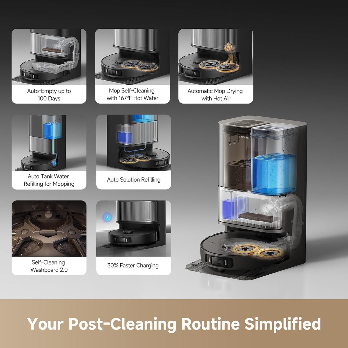 DREAME L40s Ultra AE Robot Vacuum and Mop, Self Emptying & Auto Refill