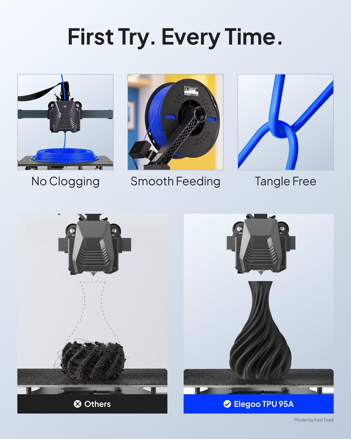 ELEGOO TPU 3D Printer Filament 1.75mm Black 1KG, 95A Flexible