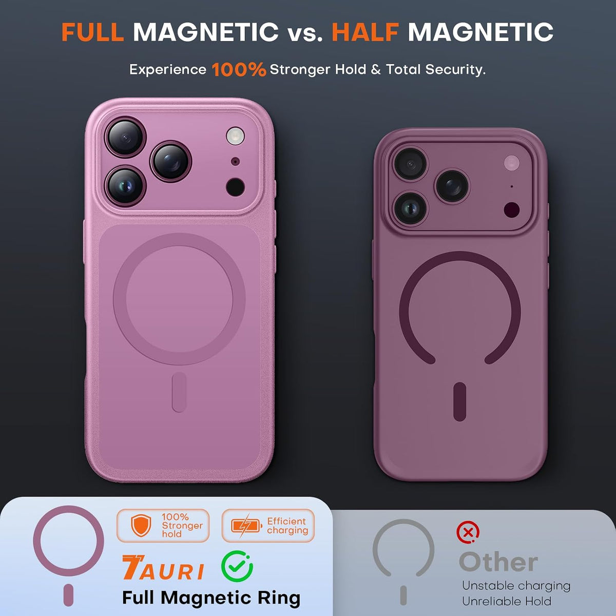 TAURI for iPhone 16 Pro Max Case, Compatible with MagSafe, Purple