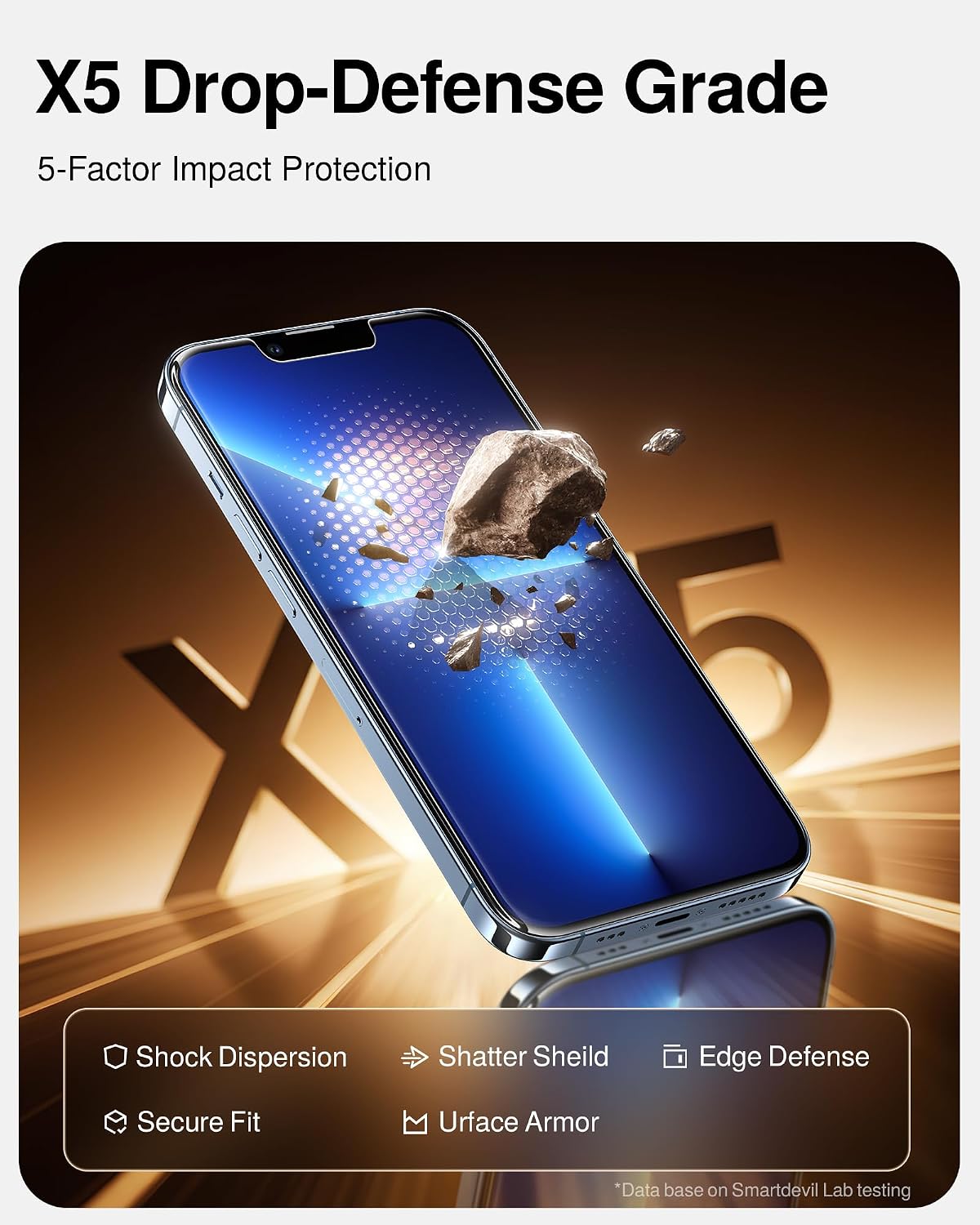 SMARTDEVIL 2 Pack Tempered Glass for iPhone 15 Pro Screen Protector