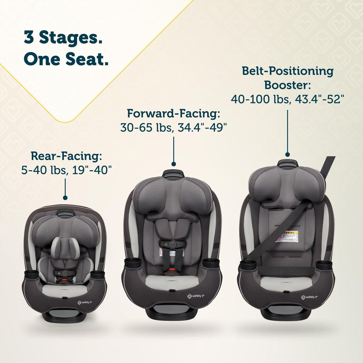 Safety 1st Grow and Go All-in-One Convertible Car Seat - Black Phantom