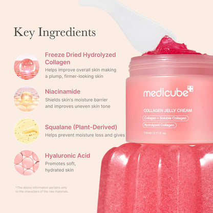 medicube Collagen Jelly Cream, Moisturizing Cream for Plump Skin, 1.69fl.oz