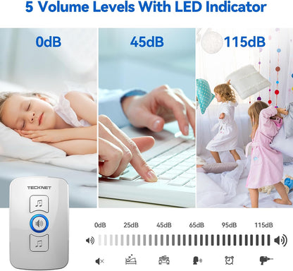 TECKNET Wireless Doorbell, Wall Plug-in Door Bells Wireless Cordless