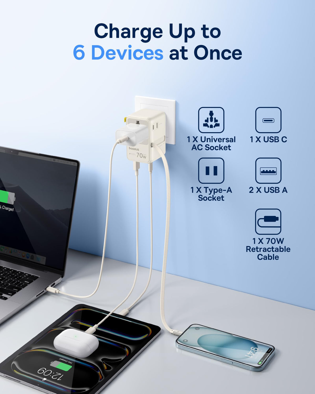 Baseus 70W Universal Travel Adapter, 6-in-1 International Plug Adapter
