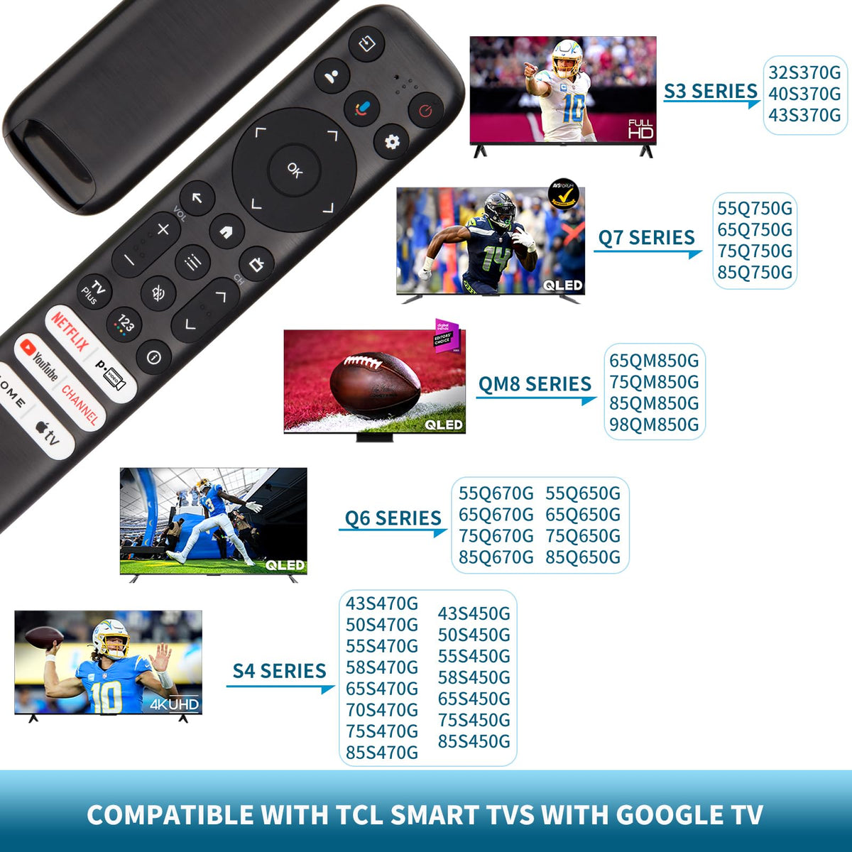 Replacement Remote Control for Hisense Smart Google TV，for Hisense UHD 4K ULED Google TVs