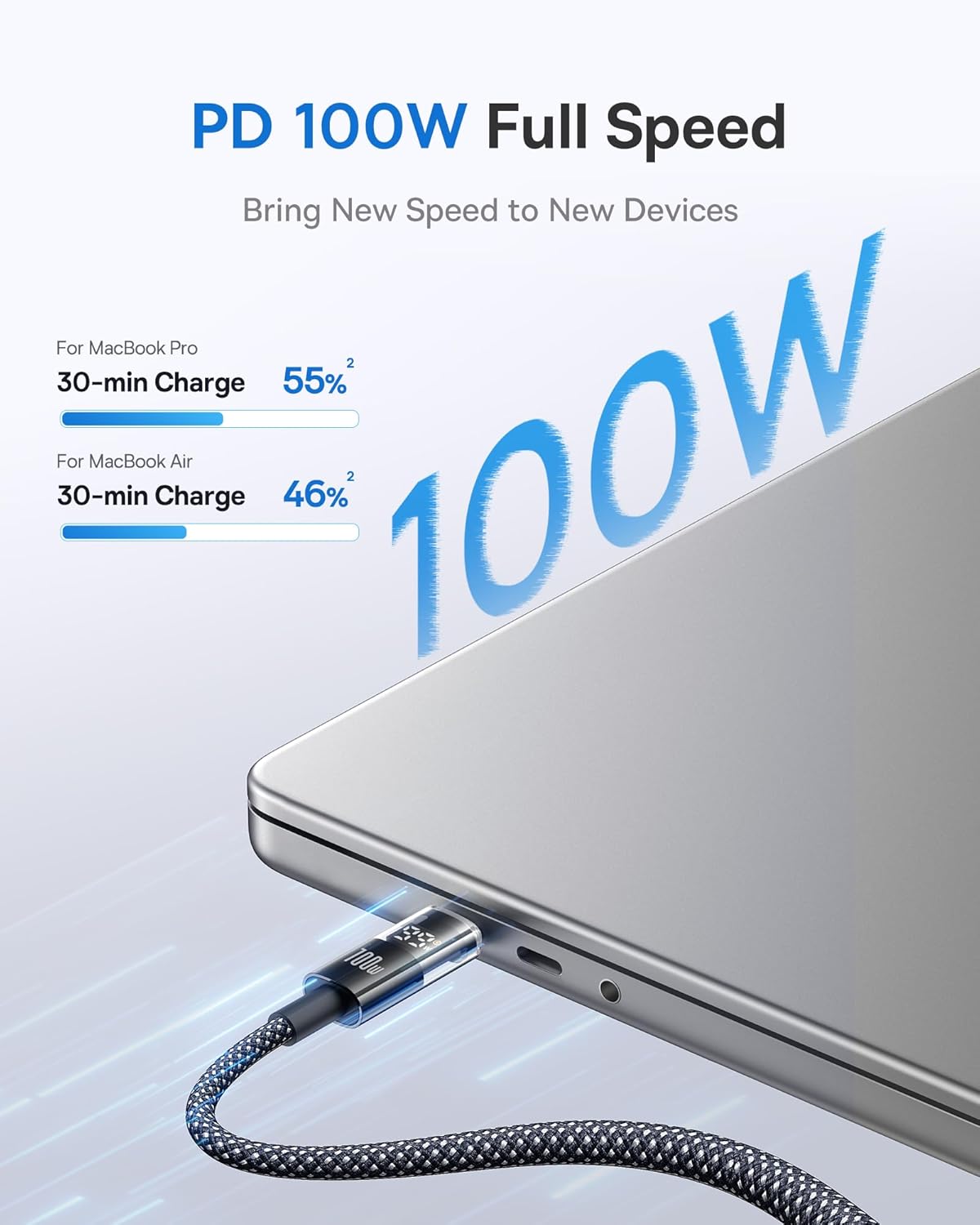 Baseus 100W USB C Charger White and Baseus 100W USB C Cable with LED Display