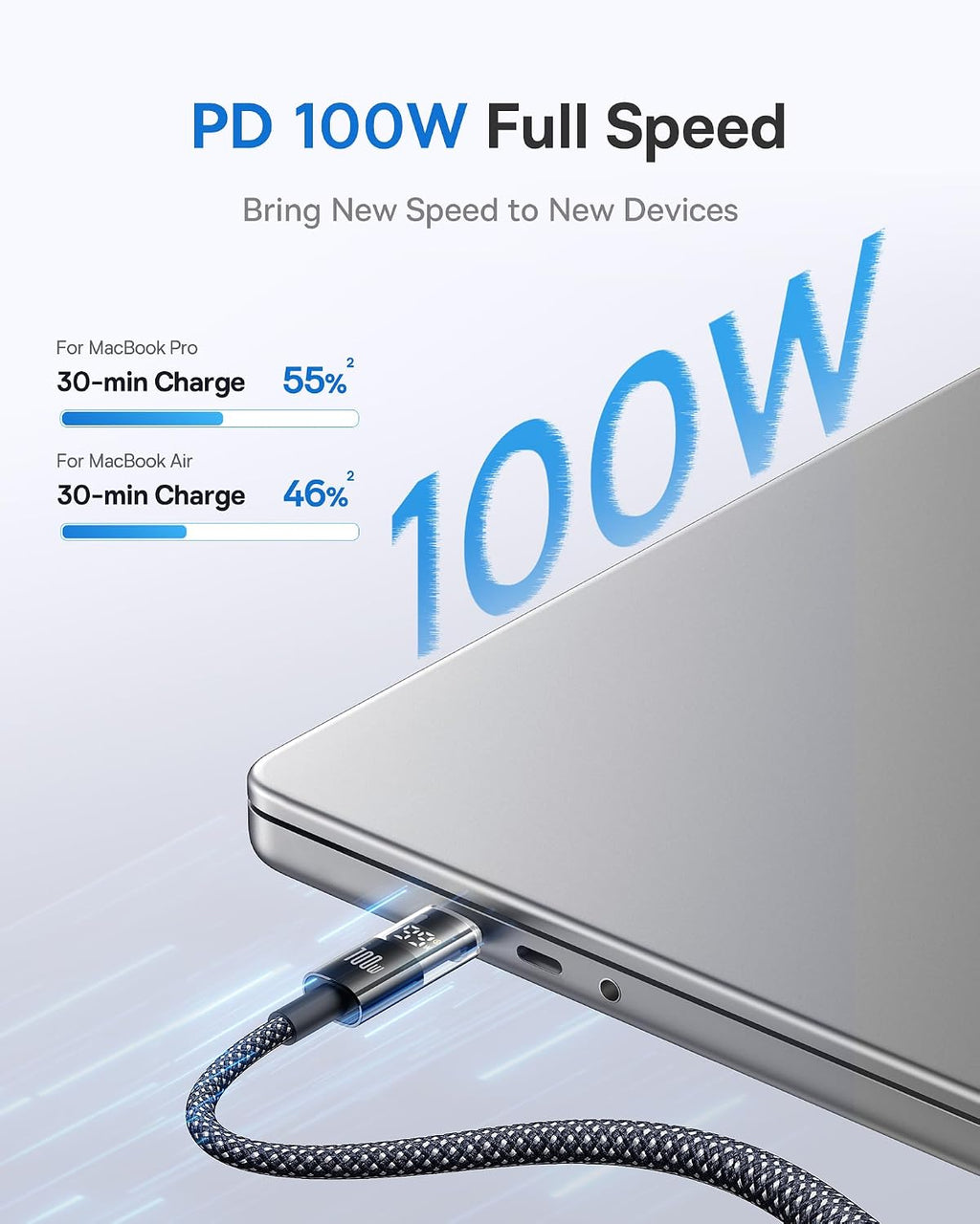 Baseus USB C Cable, 100W 5A Fast Charging USB C Charger Cable with LED Display USB C Cable, 2-Pack 3.3ft 100W 5A Fast Charging USB C to USB C Cable