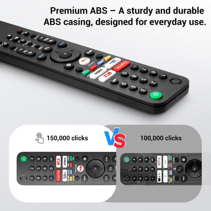 (2 Pack) Replacement Remote Control for Roku TV, for TCL Roku/Onn Roku TVs