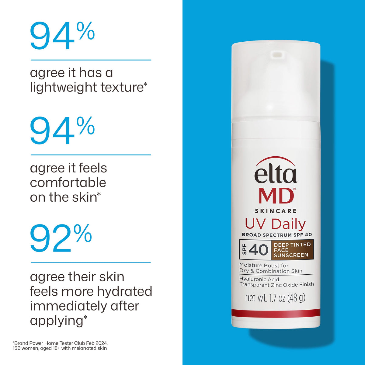 EltaMD UV Daily SPF 40 Face Sunscreen Moisturizer