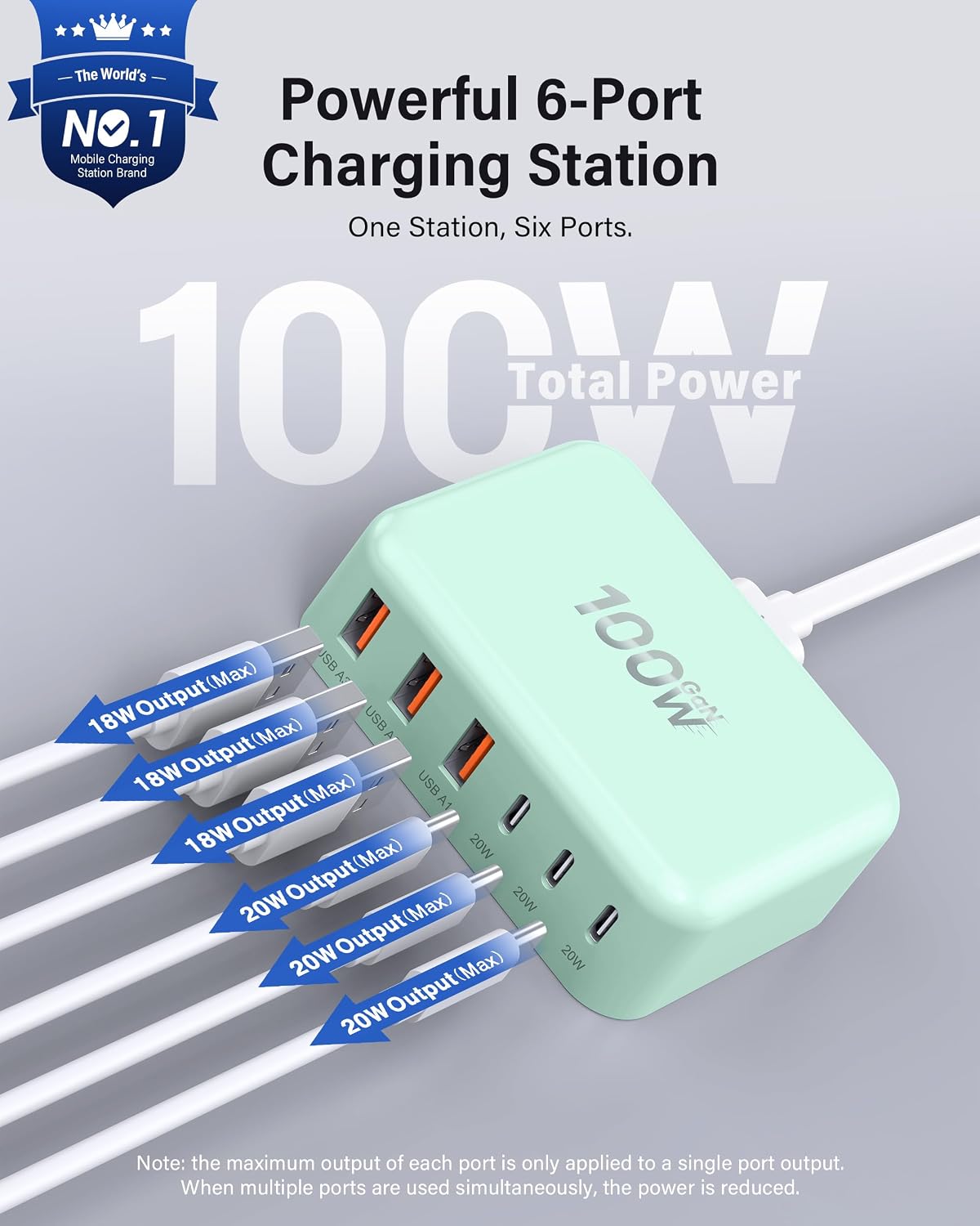 USB Fast Charger Block 50% Smaller 100W Max 6-Port GaN USB Charging Station