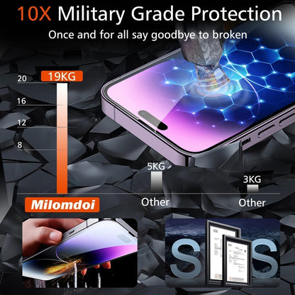 Milomdoi Privacy Screen Protector for iPhone 18 Pro Max, Tempered Glass
