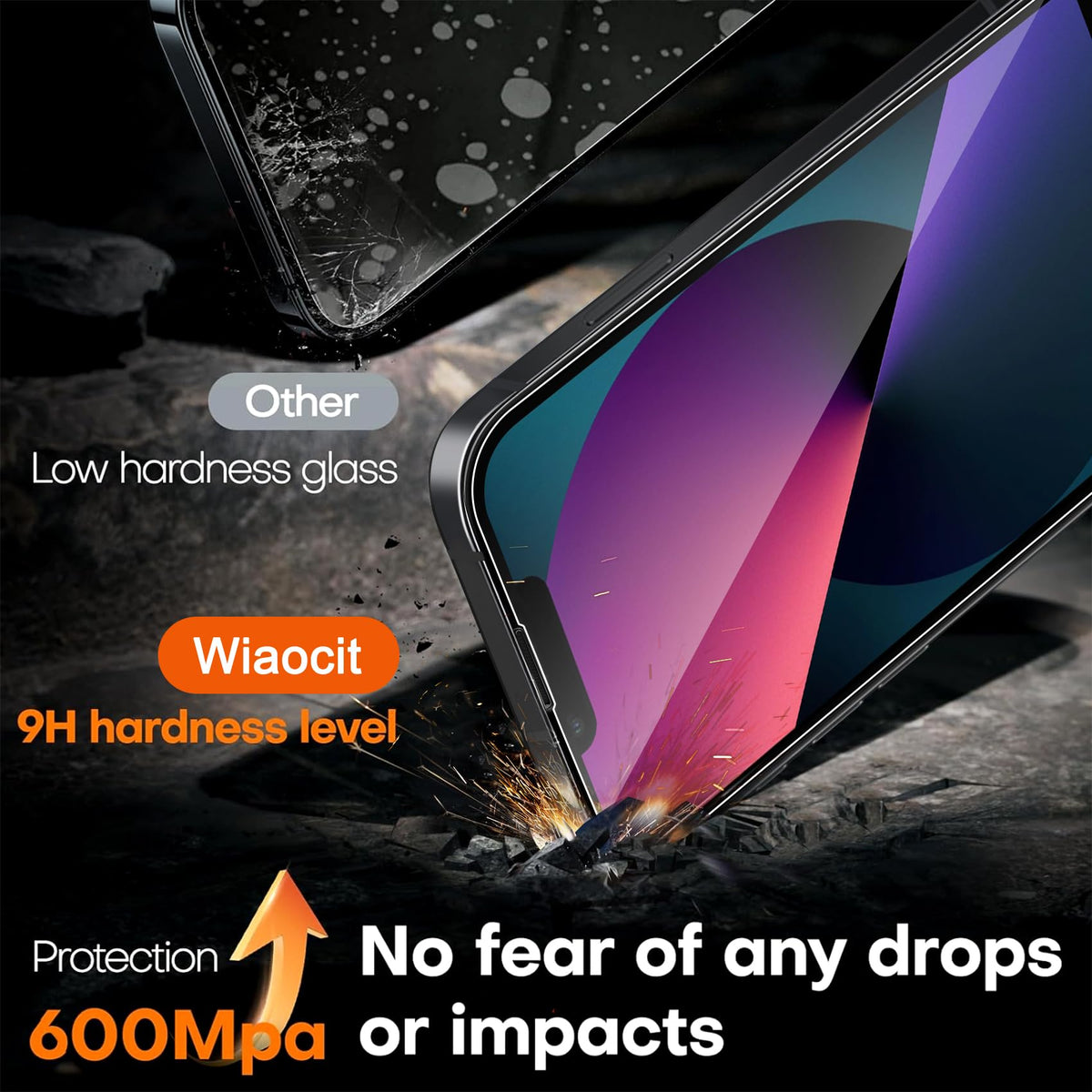 Wiaocit Tempered Glass Screen Protector for iPhone 13