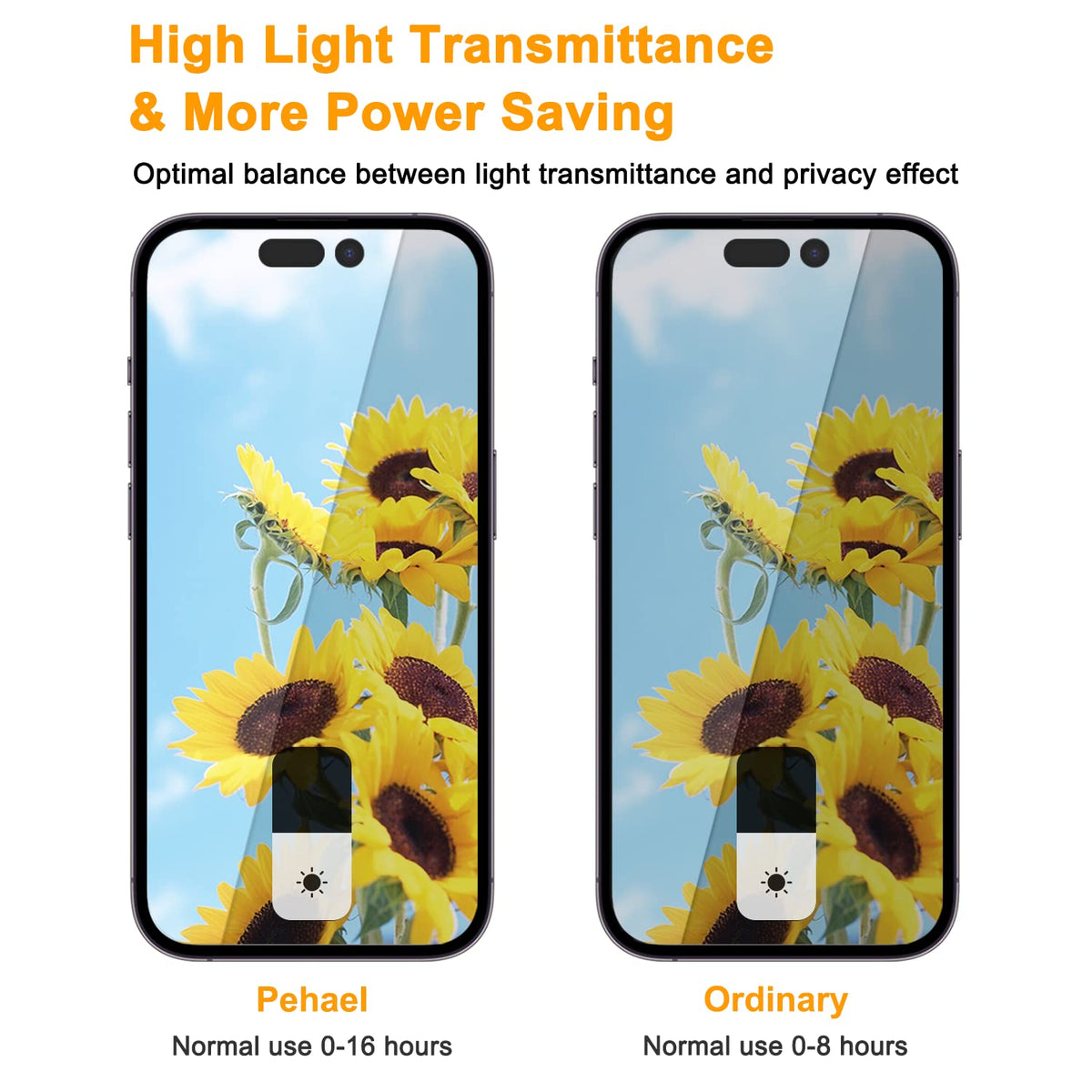 PEHAEL for iPhone 18 Pro Privacy Screen Protector+Camera Lens Protector