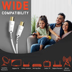 G-PLUG 1m TV Aerial Cable, Coaxial Cable for Freeview, Sky Box and Freesat