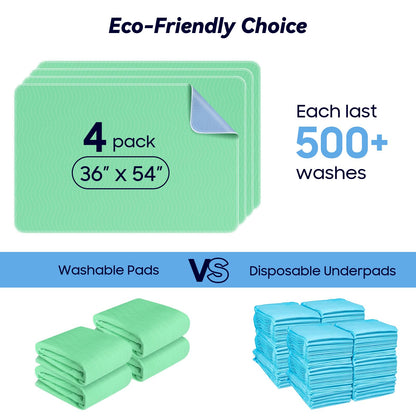 Fygrip 4 Pack 36” x 36” Extra Heavy Absorbency Washable Underpads Bed Pads
