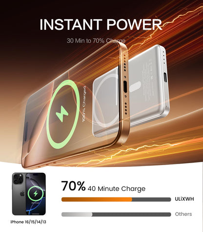 [0.3" Ultra Slim] [Alloy-Made] ULiXWH for Magsafe Portable Charger iPhone