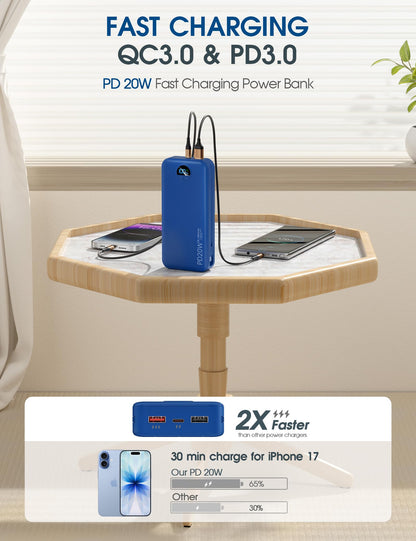 citicr Portable Charger 10000mAh PD20W w/Built-in Cables & Wall Plug Purple