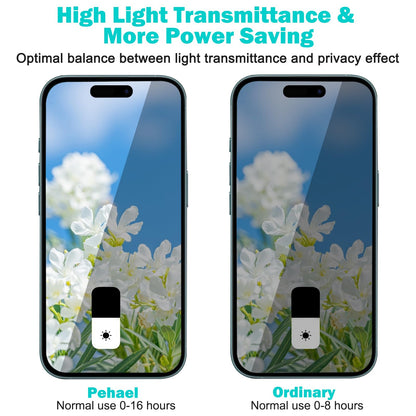 PEHAEL for iPhone 18 Pro Privacy Screen Protector+Camera Lens Protector