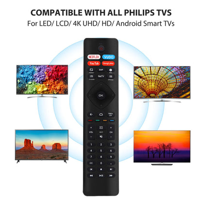 Universal Remote Control for Almost All LG TVs, for LG TV Remote