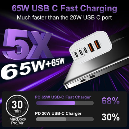 USB C Super Fast Charger Block, 100W USBC Charging Block Wall Plug Adapter