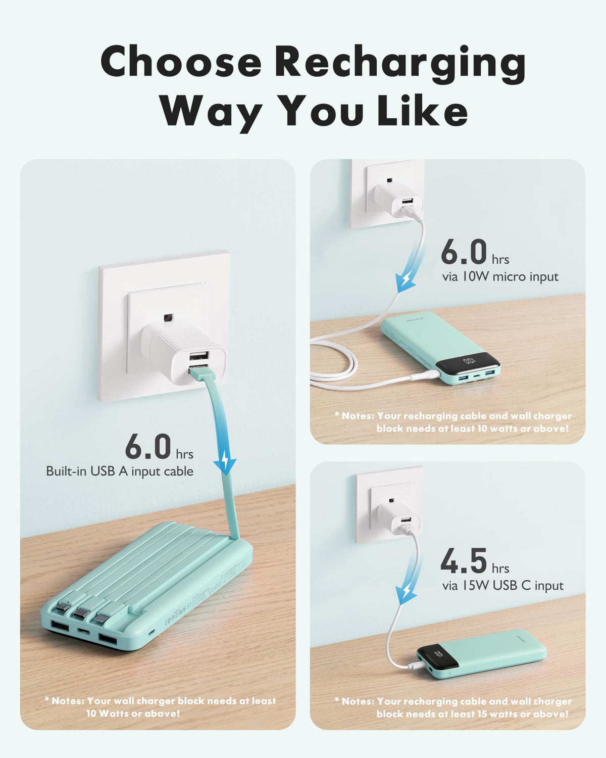charmast Portable Charger Power Bank with Reinforced Built-in 4 Cables