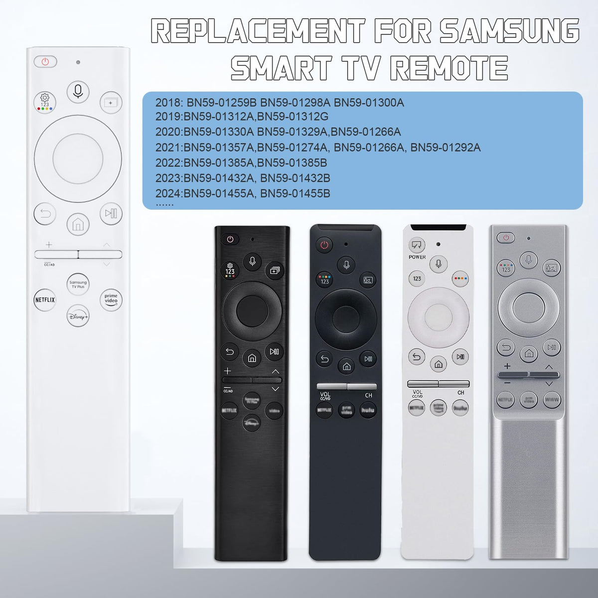 Universal Replacement for Samsung TV Remote Control