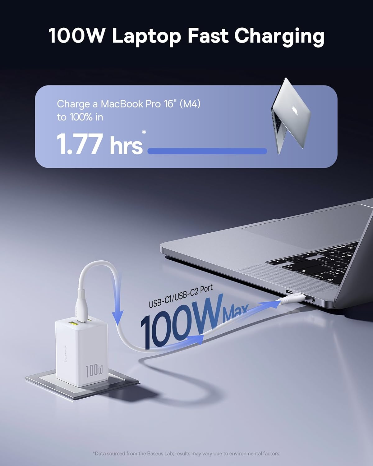 Baseus 100W USB C Charger White and Baseus 100W USB C Cable with LED Display