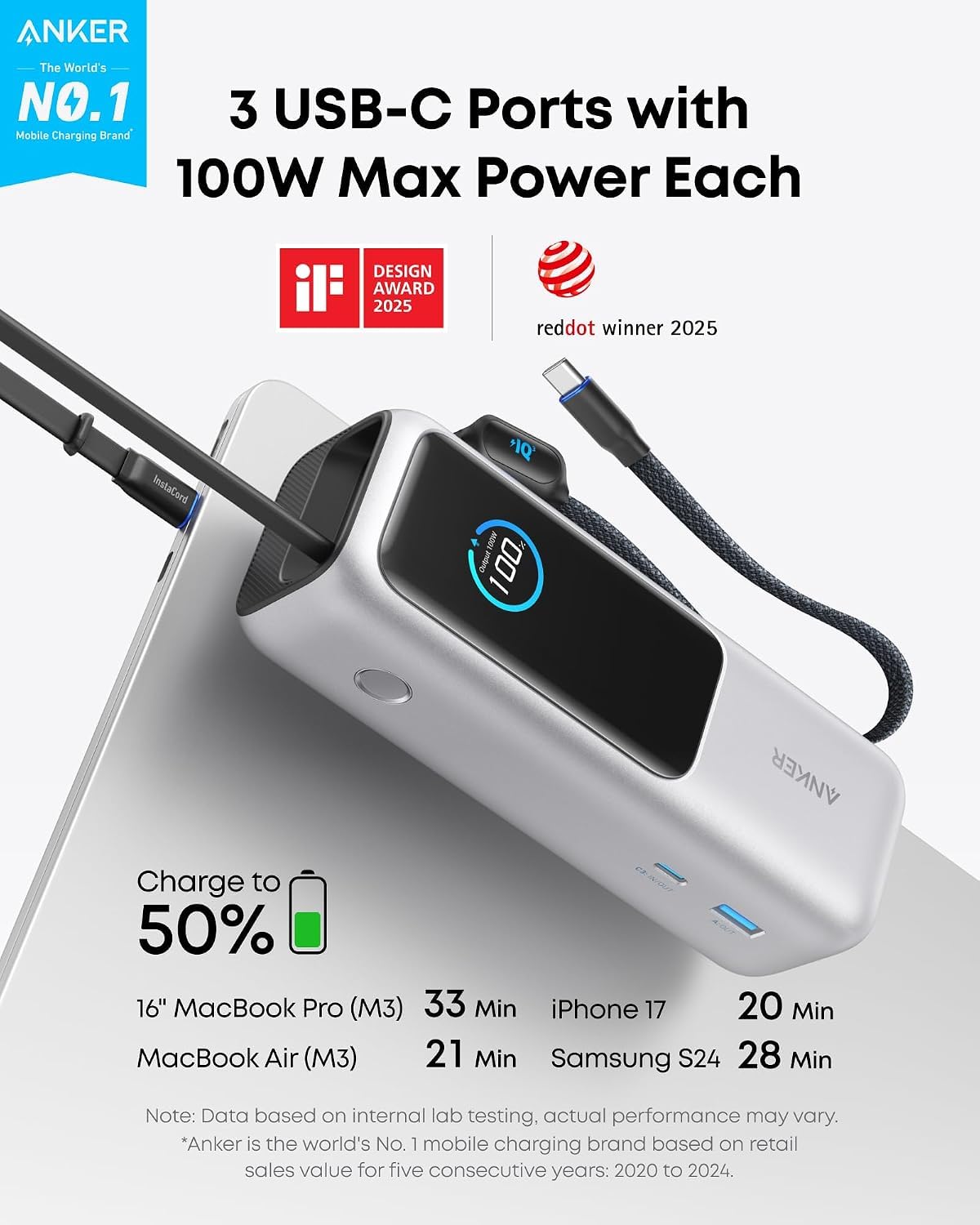 Anker Laptop Power Bank, 25,000mAh Travel Essential with 165W Total Output