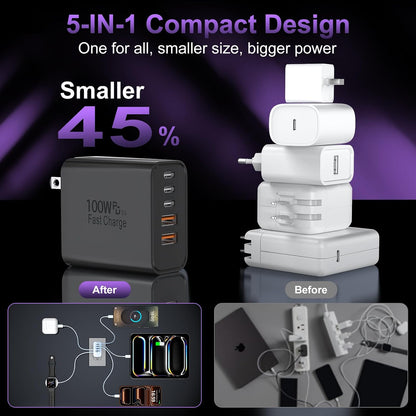 USB C Super Fast Charger Block, 100W USBC Charging Block Wall Plug Adapter