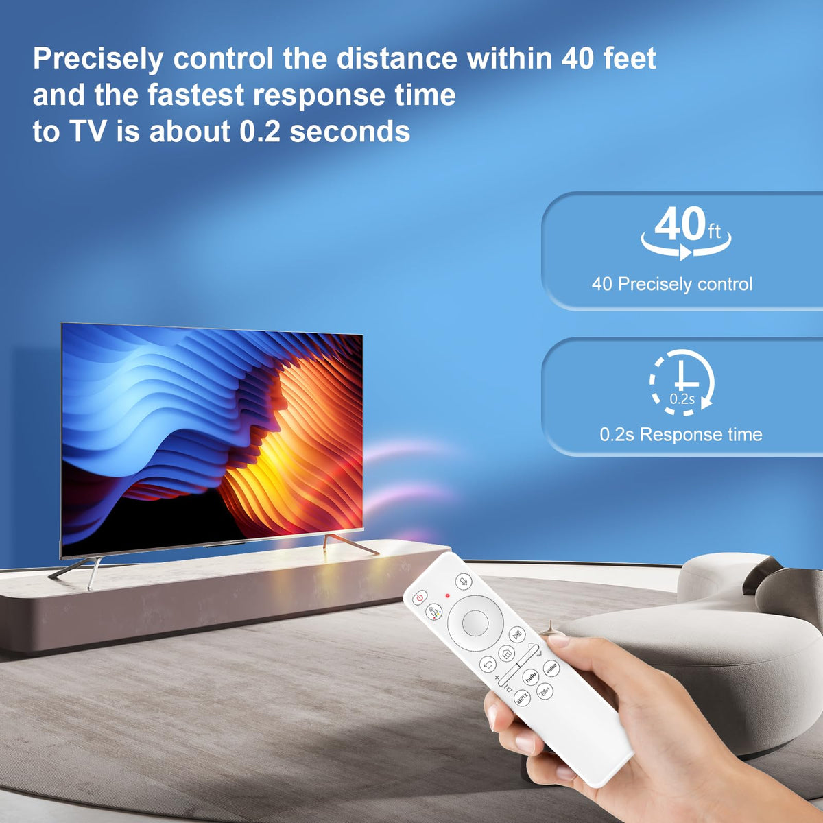 Replacement for Samsung TV Remote, for All 2018-2024 Samsung Remote Control for Smart TV with Voice Control. No Solarcell. 2-Year Warranty.