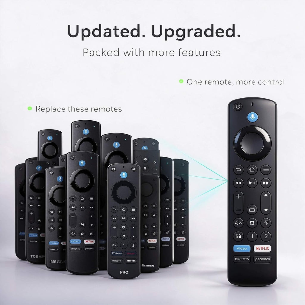 Replacement Remote Compatbile with Toshiba TV Remote, 2026-2020