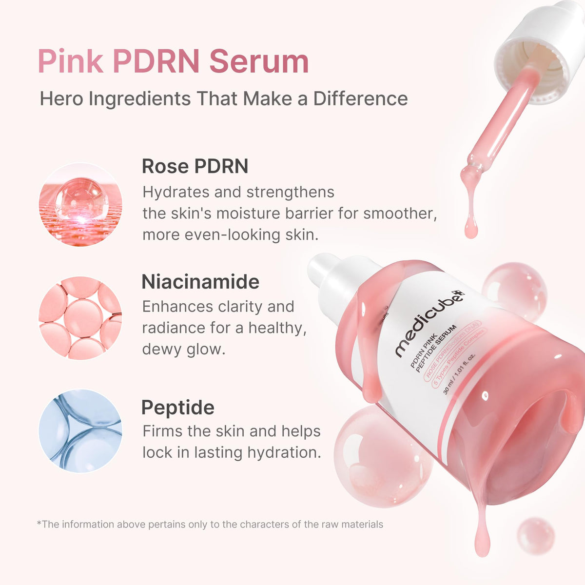 medicube PDRN Pink Peptide Serum with Salmon DNA, Firmer, Even-Looking Skin
