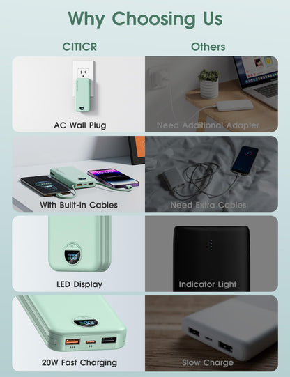 citicr Portable Charger 10000mAh PD20W w/Built-in Cables & Wall Plug Purple