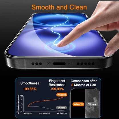 Wiaocit Tempered Glass Screen Protector for iPhone 13