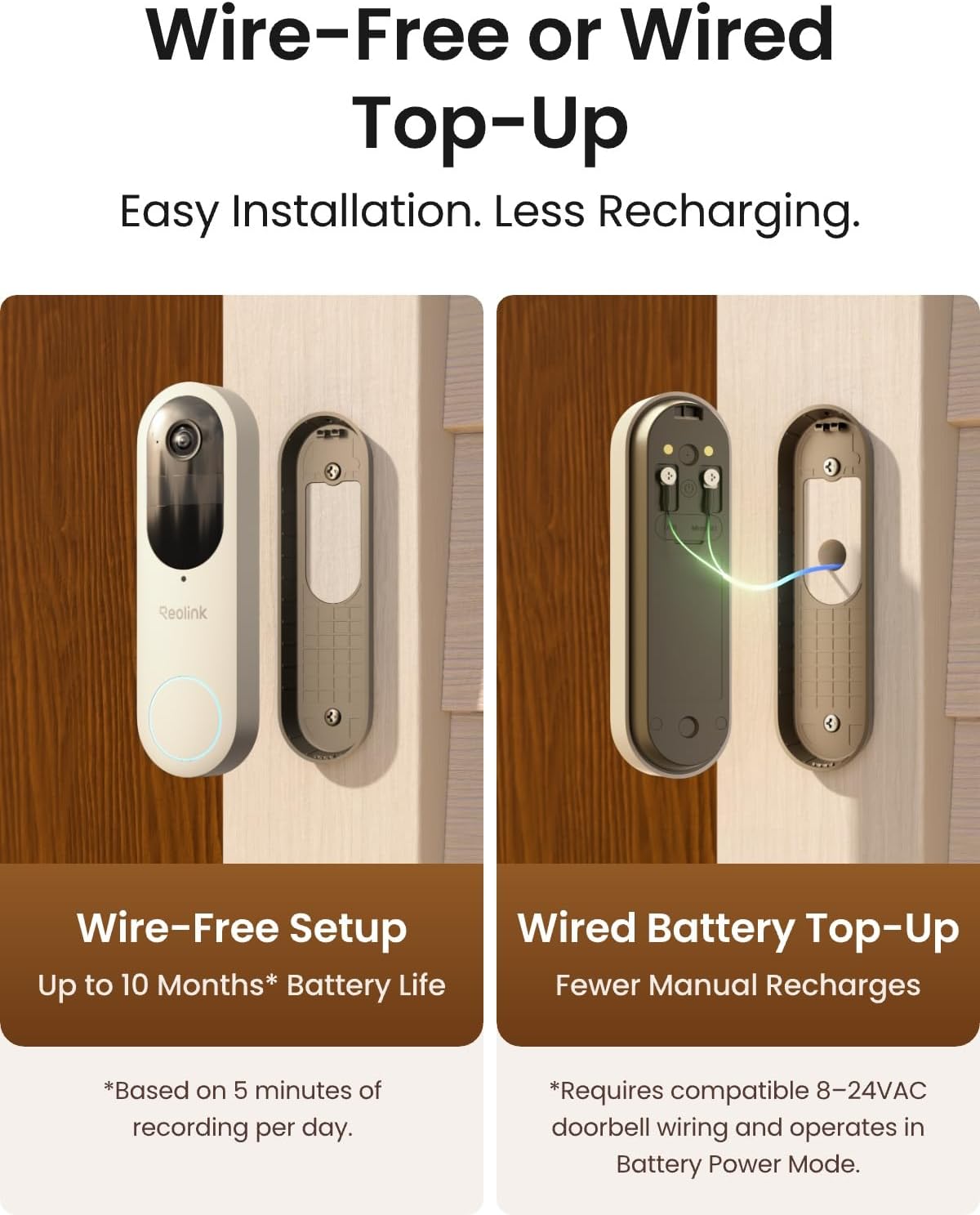 REOLINK Battery Video Doorbell (2nd Gen) 2K Wireless Camera White Version