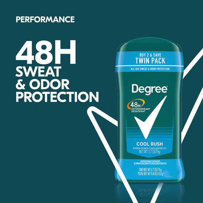 Degree Men Antiperspirant Deodorant, Cool Rush, Twin Pack, 2.7 oz